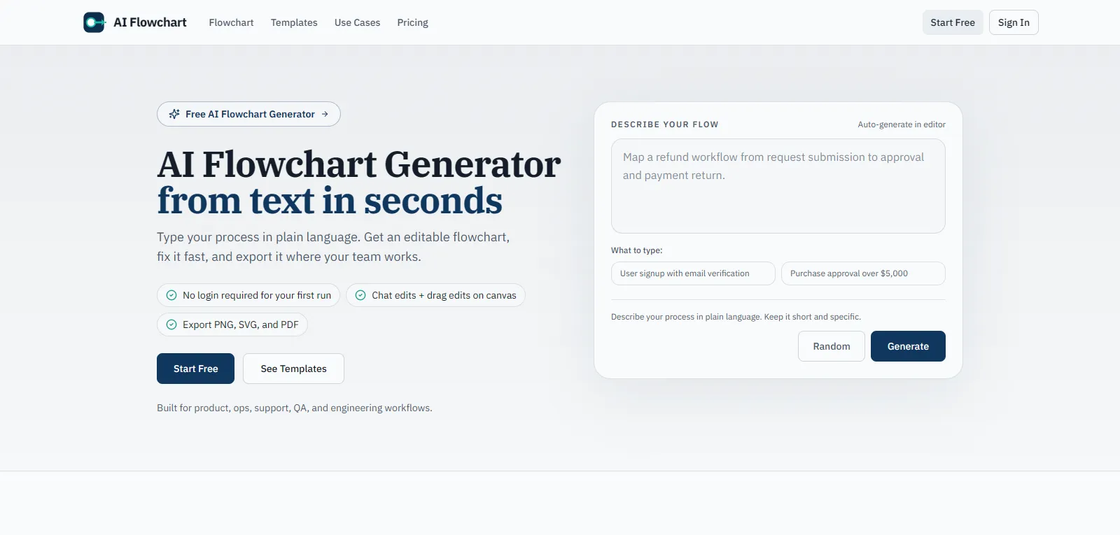 Capture d'écran de AI Flowchart