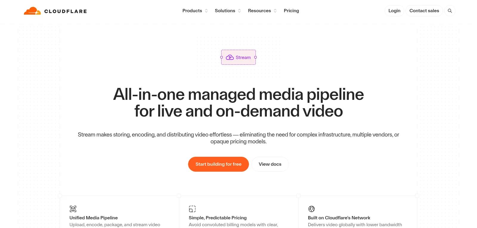 Capture d'écran de Cloudflare