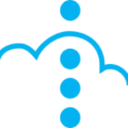 fmcloud.fm
