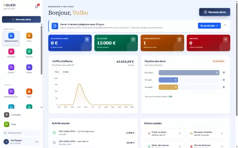 Vulko — aperçu 2
