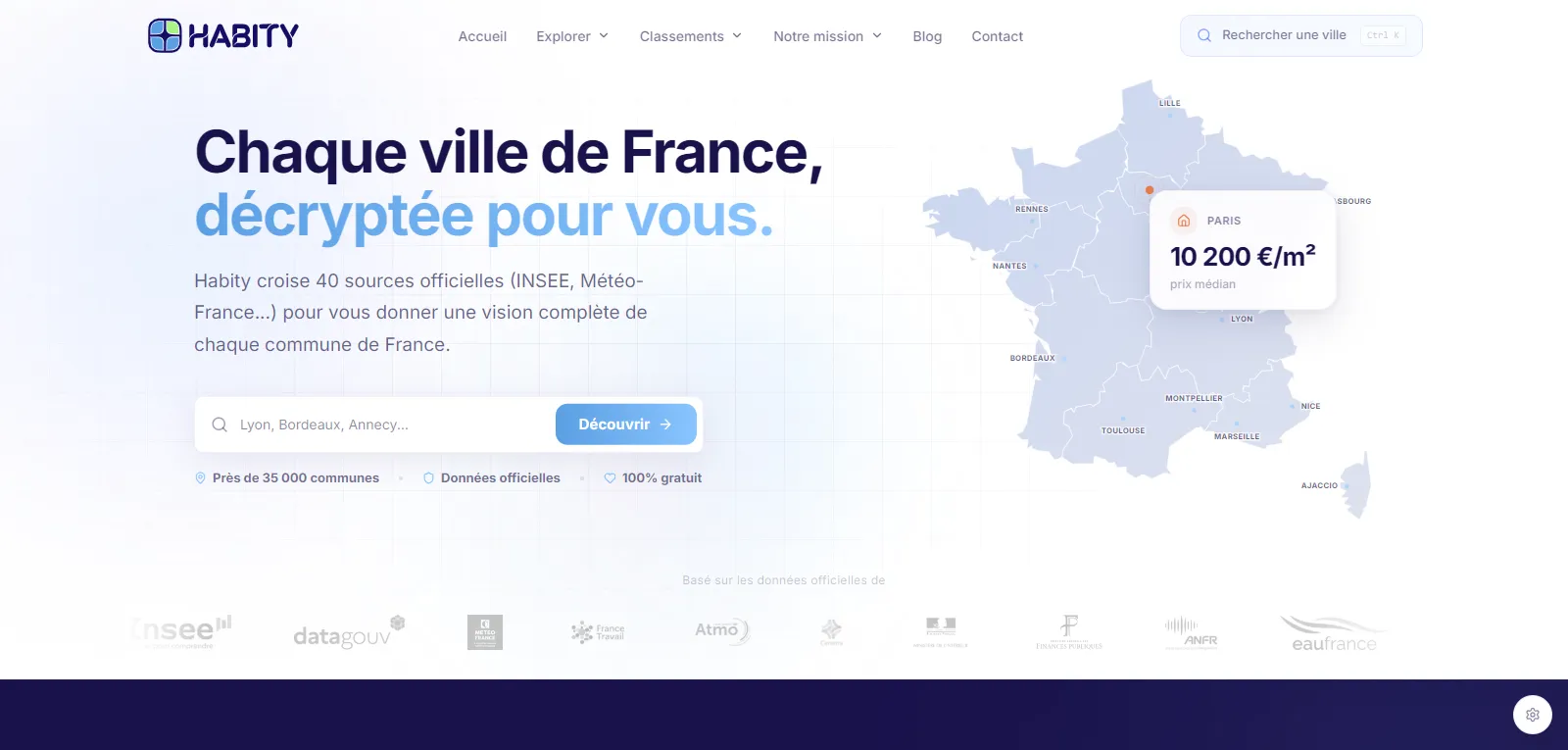 Capture d'écran de Habity
