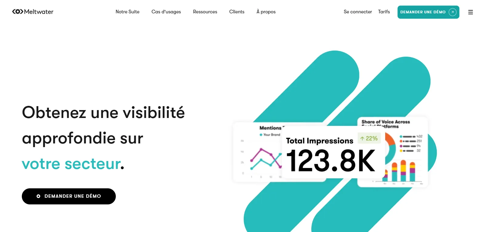 Meltwater : Intelligence des médias sociaux