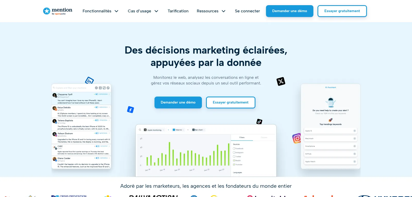 Alertes de mentions de marque dans Mention