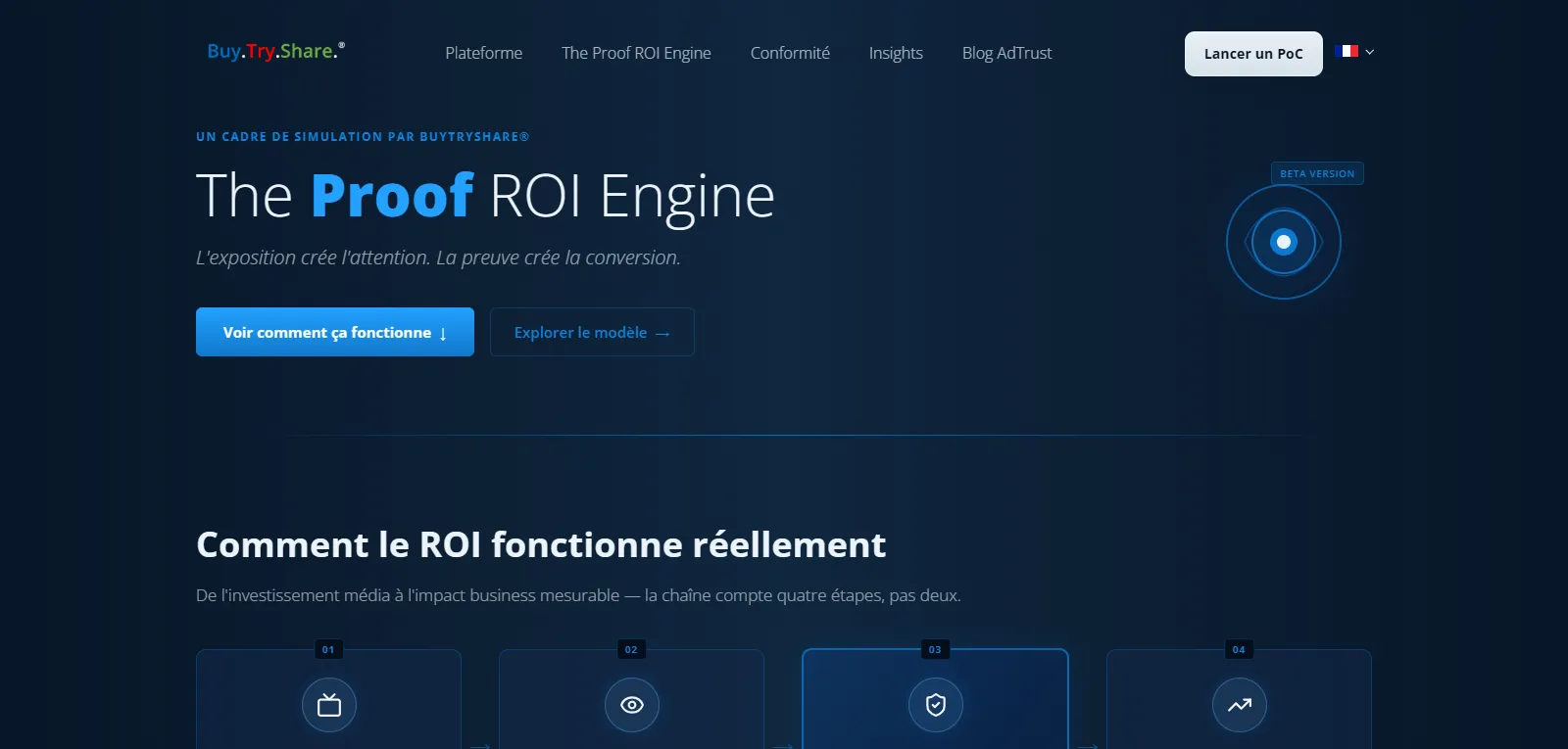 Capture d'écran de The Proof ROI Engine