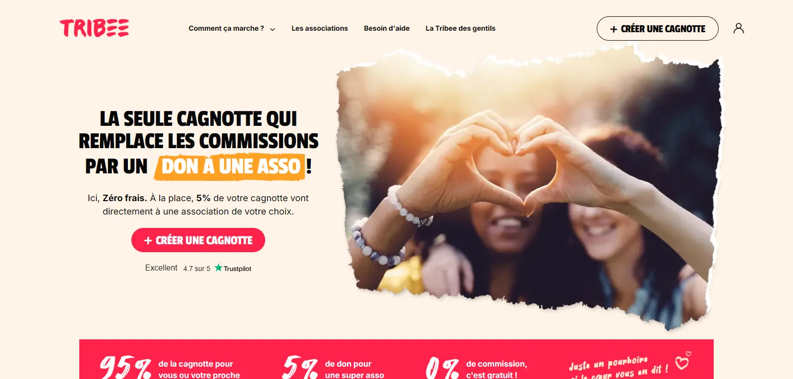 Interface de Tribee