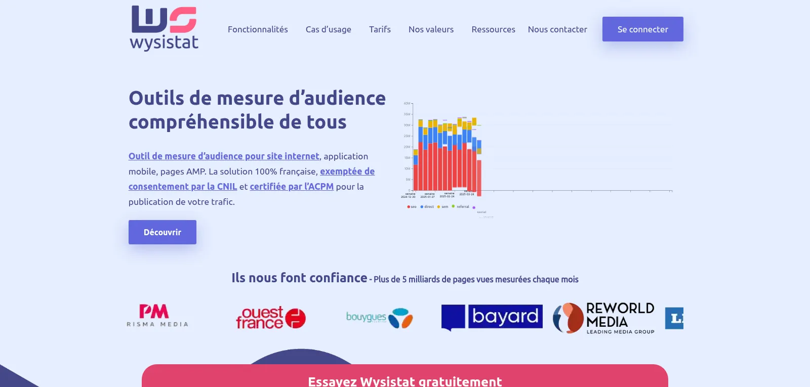 Capture d'écran de Wysistat